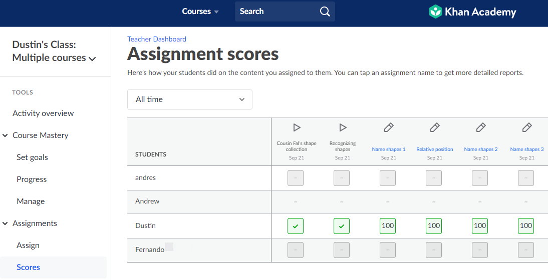 What Counts As An Attempt On Khan Academy Khan Academy Help Center